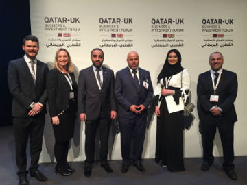 Qatar relations